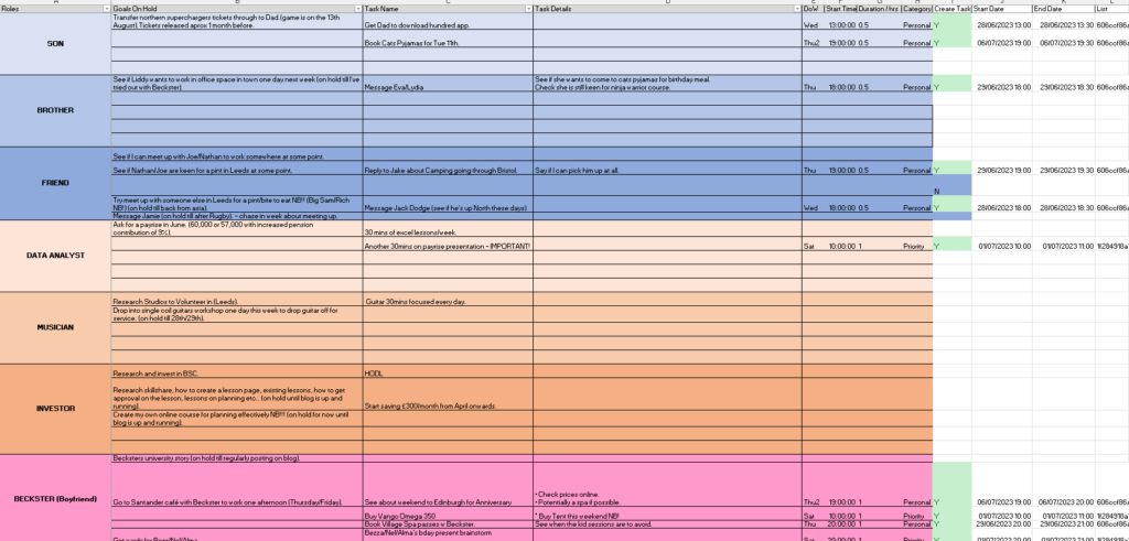 My new excel template